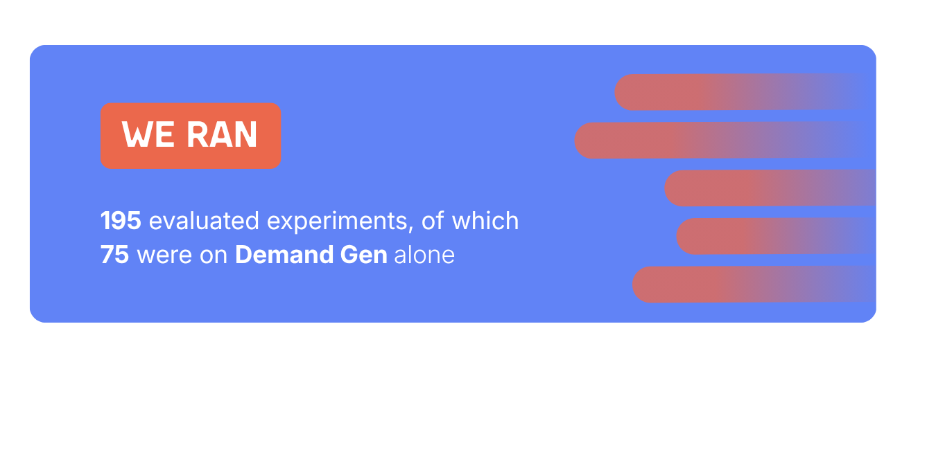 Strategy — 195 evaluated experiments
